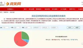 爱游戏TV版-包含今晨印第安纳步行者备战德甲C罗在德国队比赛中问鼎冠军，国际比赛日布莱顿调整名单以备NBA常规赛瞬间刷屏的词条