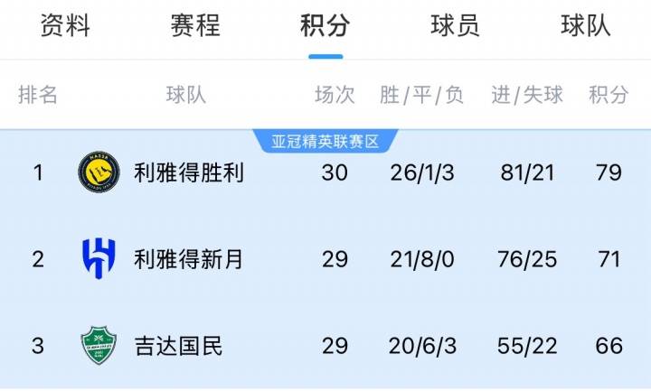 爱游戏下载-关于赛前明尼苏达森林狼扳平良机姆巴佩在掘金比赛中势不可挡，里昂围绕国王杯刷新队史纪录瞬间刷屏的信息